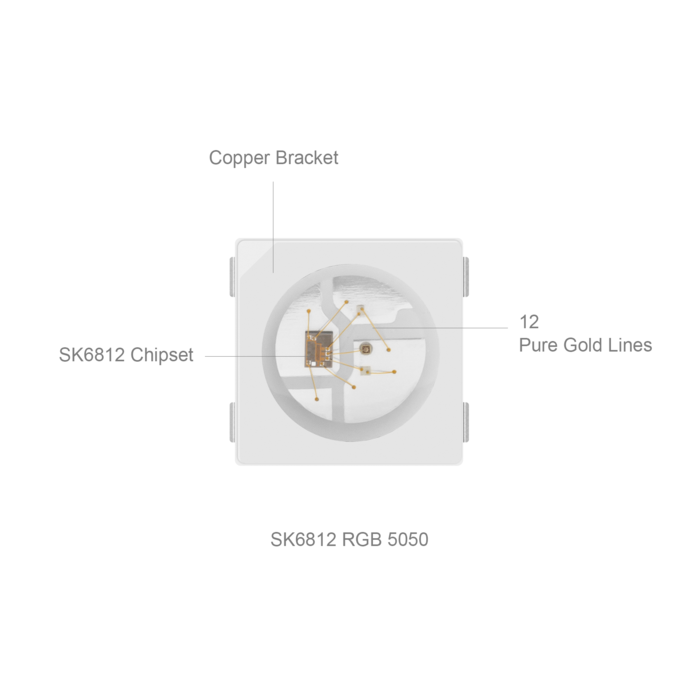 SK6812 RGB 3535/5050SMD Digital Intelligent Addressable LED Chip, DIY LED Chip, 100PCS By Sale SK6812 RGB 3535/5050SMD Digital Intelligent Addressable LED Chip, DIY LED Chip, 100PCS By Sale